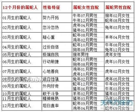 蛇2023年生肖配对 属蛇生肖2023配对是什么意思?-神机妙算网