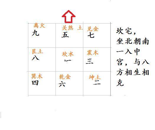 紫微斗数流年运程测算_2023流年运程测算_八字测算流年运程