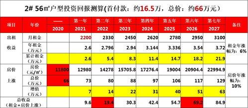 属虎的男性与属龙的女性婚配么,男属虎女属龙相婚配表