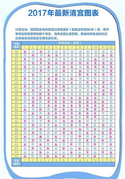 2024年龙年不宜生子的属相