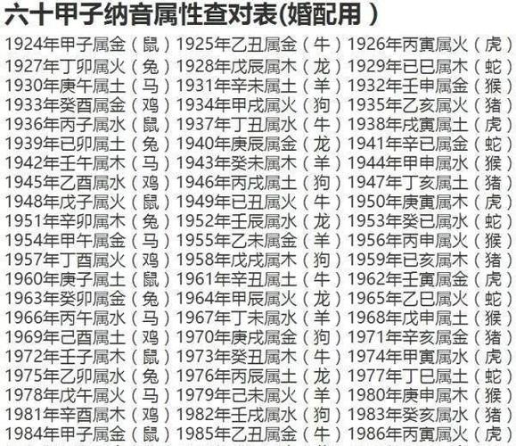 90年的马和什么属相最配_马中等婚配属相_女兔配男马合伙2023年