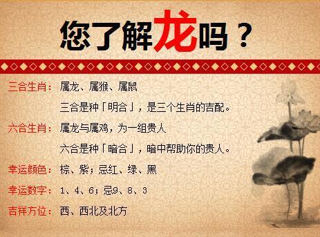 属龙人今年逐月运程: 农历正月: 阳历:2023年2月3日至3月4日(农历正月