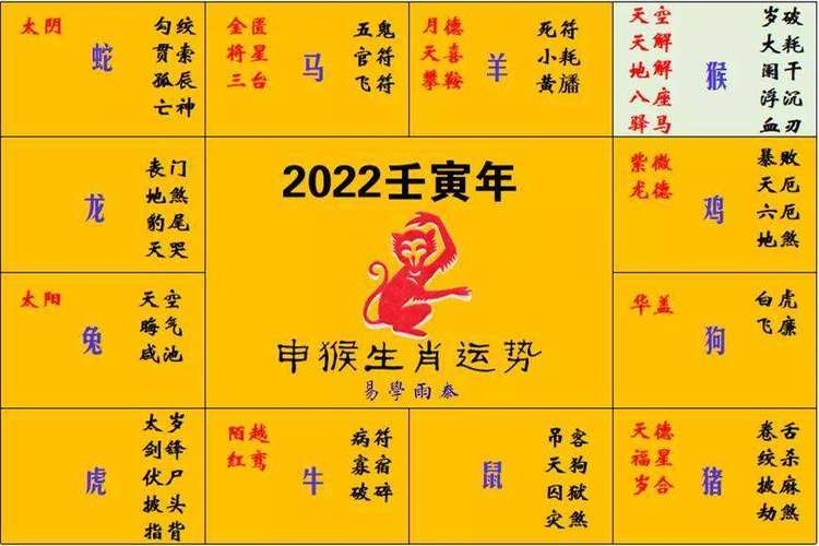 1,爱情运yùn势 2023年,属虎男性在情感方面的表现较为一般,换句话来