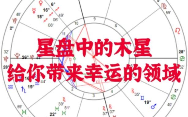 从星盘中的木星,看你人生中的幸运领域