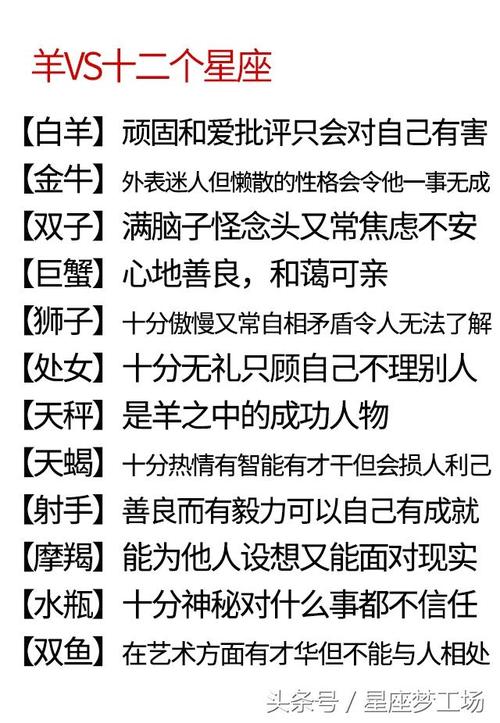 十二星座配对十二生肖超准的性格解析!看看是不是你!