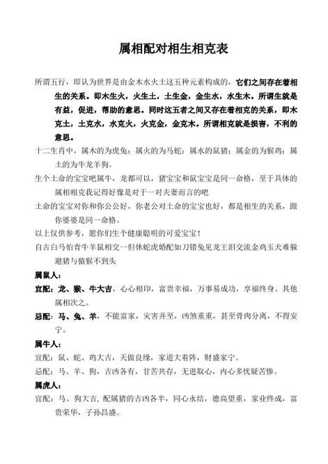 属相配对相生相克表 所谓五行,即认为世界是由金木水火土这五种元素