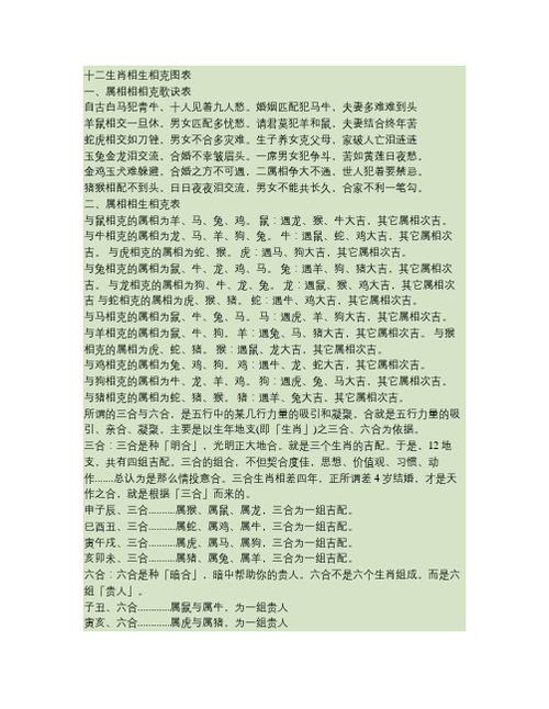 十二生肖相生相克图表 一,属相相相克歌诀表 自古白马犯青牛,十人见着