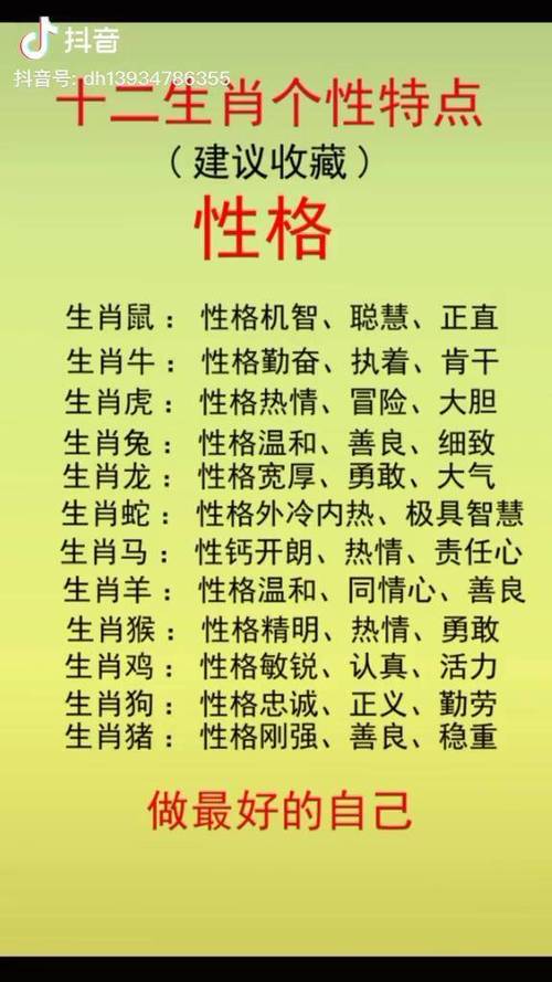 十二生肖自己个性性格,记得看看哦!生肖派对 生肖