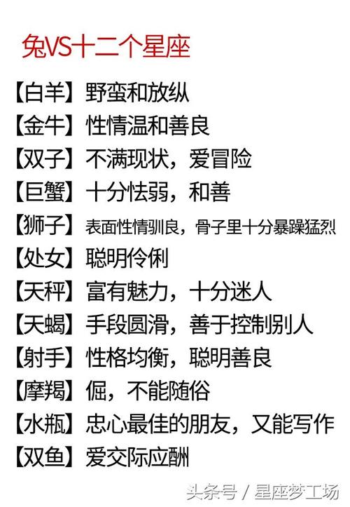 十二星座配对十二生肖超准的性格解析!看看是不是你!