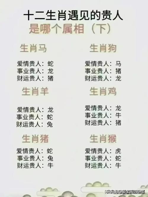 6712生肖代表什么性格?对号入座,看看和你的性格符合吗?