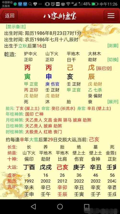 2023年5月10号生辰八字算命 农历三月二十九命运详批 2023年牛年命