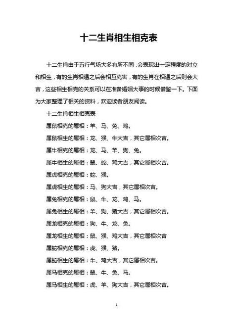 十二生肖相克相冲口诀- 百度文库属牛与哪些属相不合羊(相冲),十二