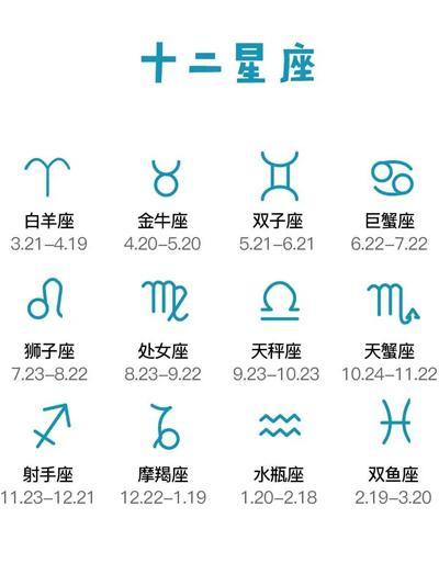 十二星座的月份表(12星座月份表一览)