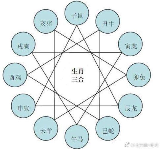 出马仙-噜噜