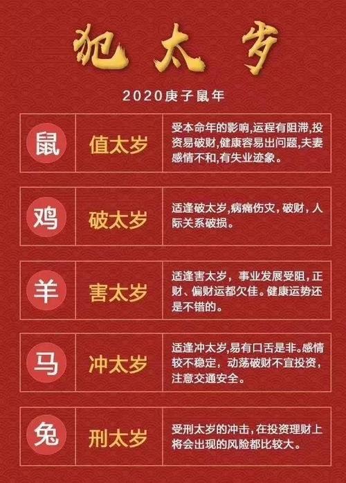 本栏目为您介绍算卦说犯太岁怎么回事内容包括算卦说我们犯太岁算命的