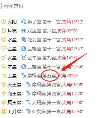 从木星落入宫位看你的人生暗藏的幸运