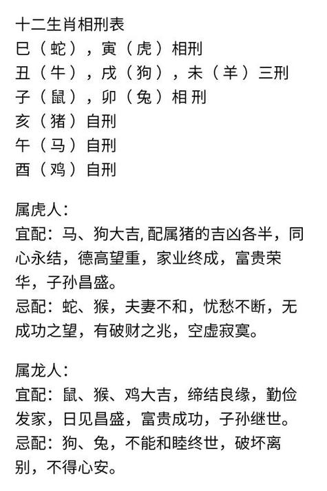 生肖,又称属相或十二年兽,是以十二种动物代表年份,称为十二生肖,各