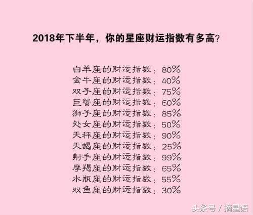 1975年今年下半年财运如何1975属兔人2023年运势