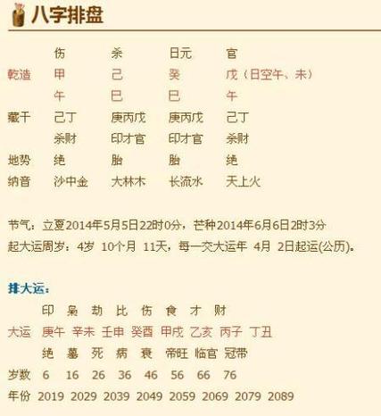 生辰八字查询,周易算命,八字排盘,姓名测试,星座运势,周公解梦,八字