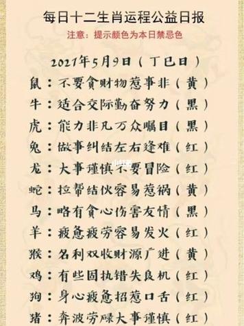 2023年十二生肖每月运程全年每月运势最新完整版八字,十二生肖运势