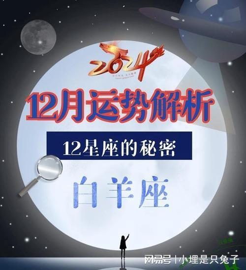 2024年白羊座综合年运势解析, 展翅翱翔, 勇敢追求|财运|事业运|爱情