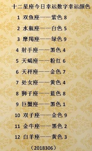 10 双子座爱情指数——85%上升中,稳中有进 11 金牛座爱情指数——60%