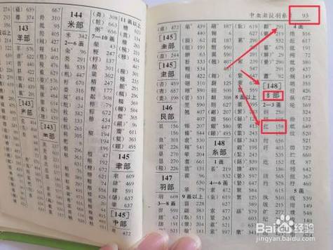 八字女命为饿水命人的特点开运,生辰八字查寿生债1996年生辰八字算命