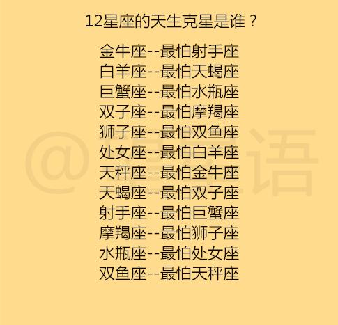 十二星座爱情变质时的表现?12星座的天生克星是谁?_金牛座