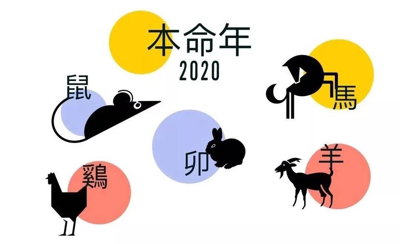 2023运势抢先看鼠年相冲生肖马动荡冲突之年