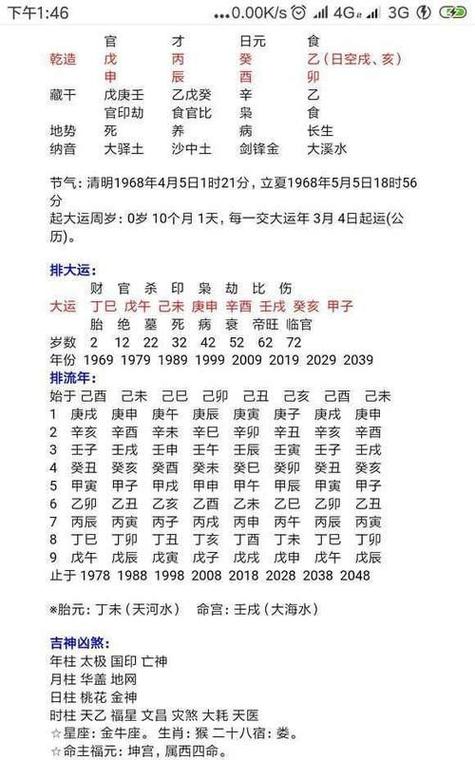 生辰八字五行查询 算命 ,生辰八字五行查询