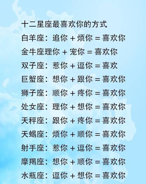 狮子座属虎的人性格解析巨蟹座属虎的人性格解析处女座属虎的人性格