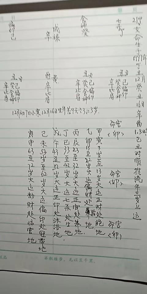 1997年12月16日出生生肖属牛命理分析女生辰八字丁丑